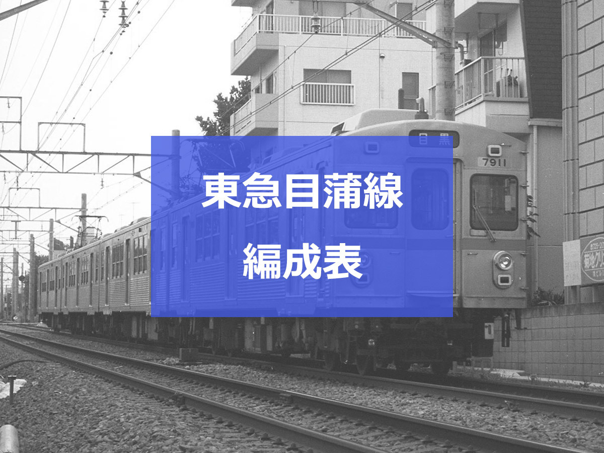 東急目蒲線 1995年4月末時点の編成表 - Chokopy's Train-Page